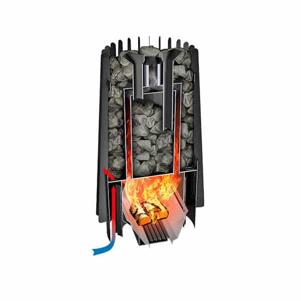 Grill'D Cometa 350 Vega Long Window MaxWood-Burning Sauna Heater / Stove